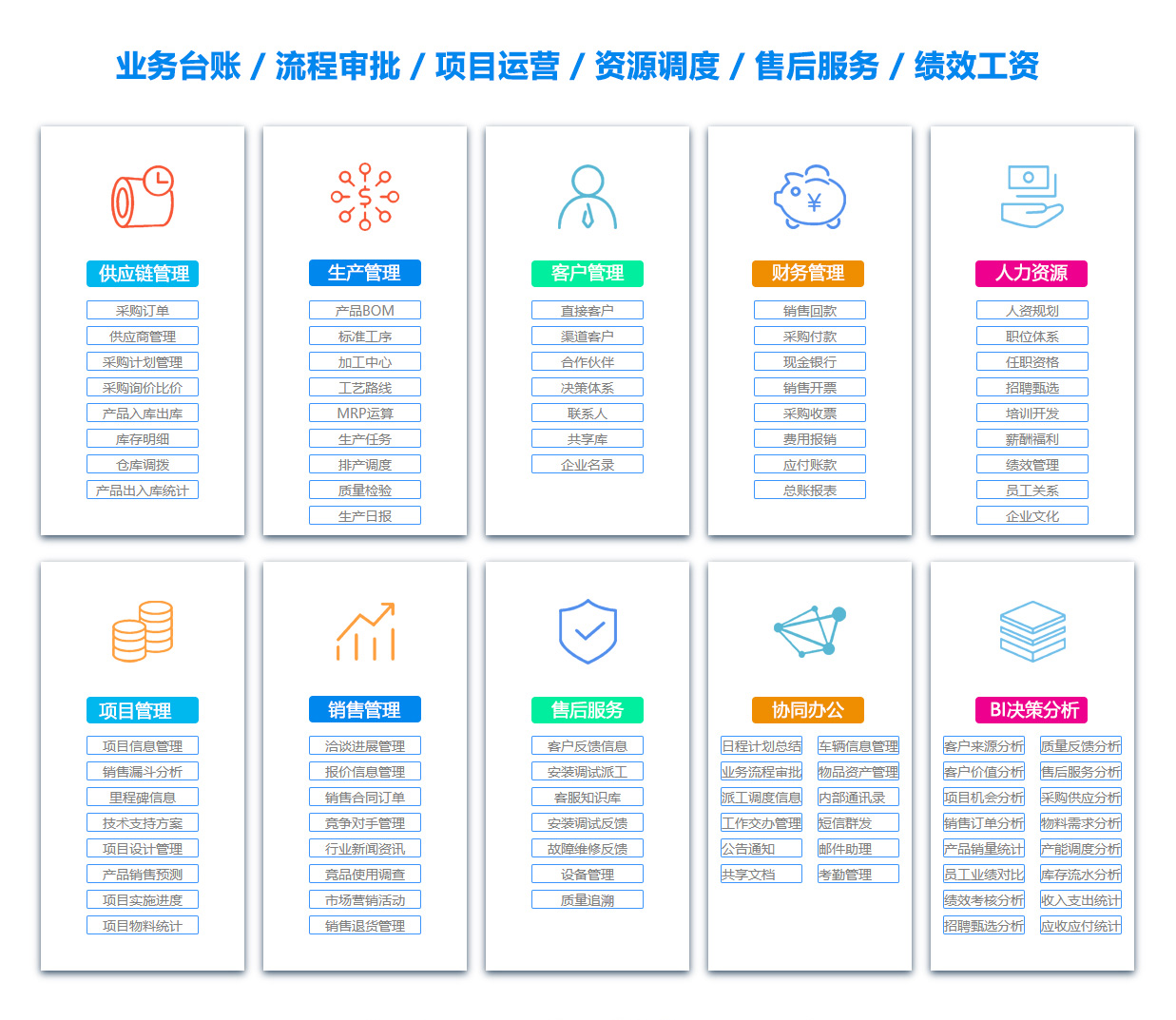 昭通OA办公管理软件